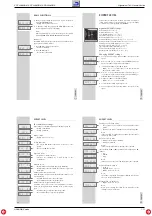 Preview for 11 page of Grundig GHL0500 Service Manual