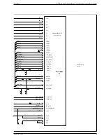 Preview for 19 page of Grundig GHM9100 Service Manual