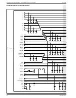 Preview for 20 page of Grundig GHM9100 Service Manual