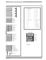 Preview for 21 page of Grundig GHM9100 Service Manual