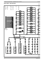 Preview for 22 page of Grundig GHM9100 Service Manual