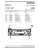 Preview for 31 page of Grundig GHM9100 Service Manual