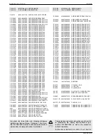 Preview for 32 page of Grundig GHM9100 Service Manual