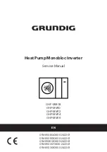 Grundig GHP-MM08 Service Manual preview