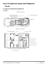 Предварительный просмотр 5 страницы Grundig GHP-MM08 Service Manual