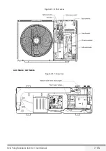 Предварительный просмотр 7 страницы Grundig GHP-MM08 Service Manual