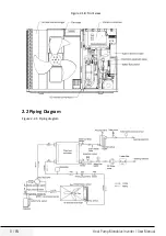 Предварительный просмотр 8 страницы Grundig GHP-MM08 Service Manual