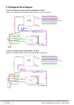 Предварительный просмотр 10 страницы Grundig GHP-MM08 Service Manual