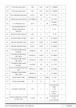 Предварительный просмотр 23 страницы Grundig GHP-MM08 Service Manual