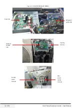 Предварительный просмотр 32 страницы Grundig GHP-MM08 Service Manual