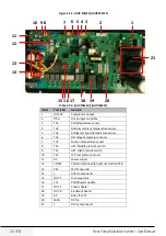 Предварительный просмотр 36 страницы Grundig GHP-MM08 Service Manual