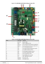 Предварительный просмотр 38 страницы Grundig GHP-MM08 Service Manual