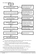 Предварительный просмотр 46 страницы Grundig GHP-MM08 Service Manual