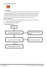 Предварительный просмотр 52 страницы Grundig GHP-MM08 Service Manual