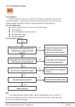 Предварительный просмотр 55 страницы Grundig GHP-MM08 Service Manual