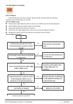 Предварительный просмотр 59 страницы Grundig GHP-MM08 Service Manual