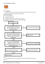 Предварительный просмотр 61 страницы Grundig GHP-MM08 Service Manual