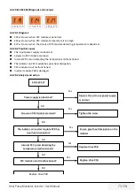 Предварительный просмотр 73 страницы Grundig GHP-MM08 Service Manual