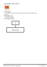 Предварительный просмотр 75 страницы Grundig GHP-MM08 Service Manual