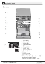 Preview for 8 page of Grundig GHV 41823 User Instructions