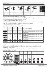 Preview for 14 page of Grundig GHV 41823 User Instructions