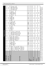 Preview for 27 page of Grundig GHV 41823 User Instructions