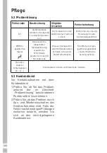 Preview for 100 page of Grundig GIEH 824470 X User Instructions