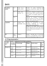 Предварительный просмотр 170 страницы Grundig GIEH 824470 X User Instructions