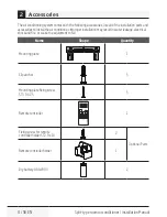 Предварительный просмотр 8 страницы Grundig GIN 090 Installation Manual