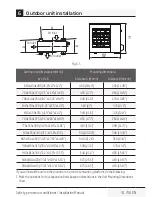 Предварительный просмотр 31 страницы Grundig GIN 090 Installation Manual