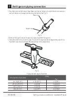 Предварительный просмотр 38 страницы Grundig GIN 090 Installation Manual