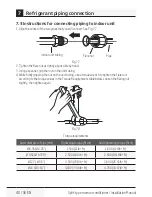 Предварительный просмотр 40 страницы Grundig GIN 090 Installation Manual