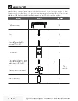 Предварительный просмотр 64 страницы Grundig GIN 090 Installation Manual