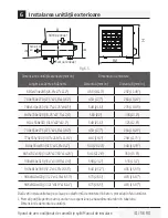 Предварительный просмотр 87 страницы Grundig GIN 090 Installation Manual