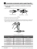 Предварительный просмотр 96 страницы Grundig GIN 090 Installation Manual