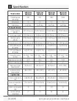 Предварительный просмотр 138 страницы Grundig GIN 090 Installation Manual