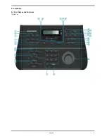 Предварительный просмотр 5 страницы Grundig GKB-A0110M Owner'S Manual