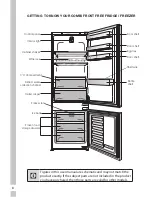 Preview for 8 page of Grundig GKFI7030 User Instructions