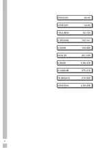 Предварительный просмотр 4 страницы Grundig GKI 1120 B User Instructions