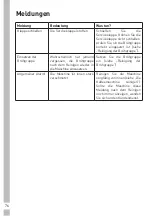 Предварительный просмотр 76 страницы Grundig GKI 1120 B User Instructions