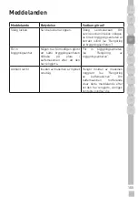 Предварительный просмотр 155 страницы Grundig GKI 1120 B User Instructions