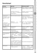 Предварительный просмотр 193 страницы Grundig GKI 1120 B User Instructions