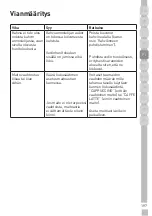 Preview for 197 page of Grundig GKI 1120 B User Instructions