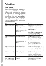 Preview for 234 page of Grundig GKI 1120 B User Instructions