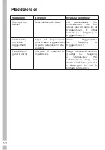 Preview for 272 page of Grundig GKI 1120 B User Instructions