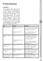 Preview for 273 page of Grundig GKI 1120 B User Instructions