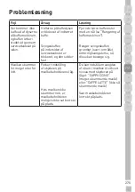 Preview for 275 page of Grundig GKI 1120 B User Instructions