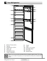 Предварительный просмотр 9 страницы Grundig GKM 16835 User Manual