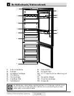 Предварительный просмотр 31 страницы Grundig GKM 16835 User Manual