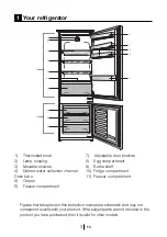 Предварительный просмотр 5 страницы Grundig GKMI25710 User Instructions